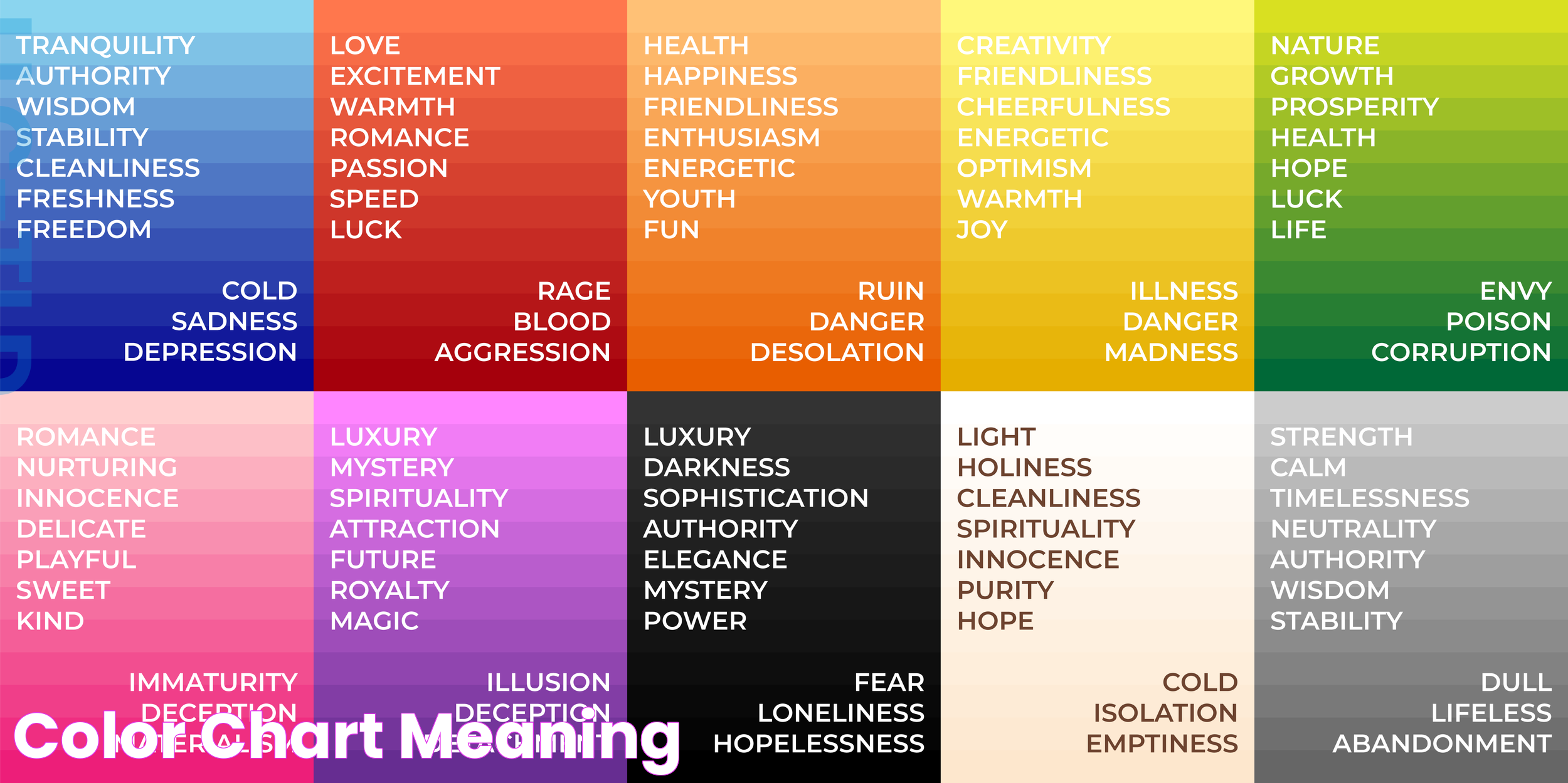 Color Significance: Meanings And Interpretations Of Every Hue