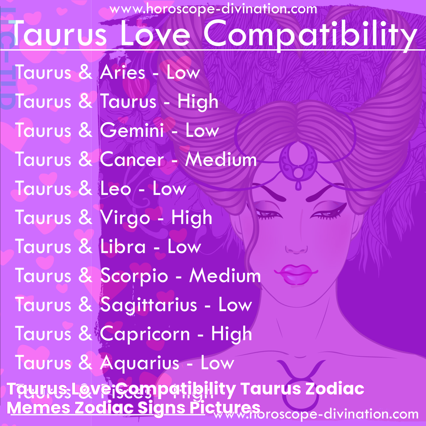 Best Matches For Taurus: Compatible Zodiac Signs