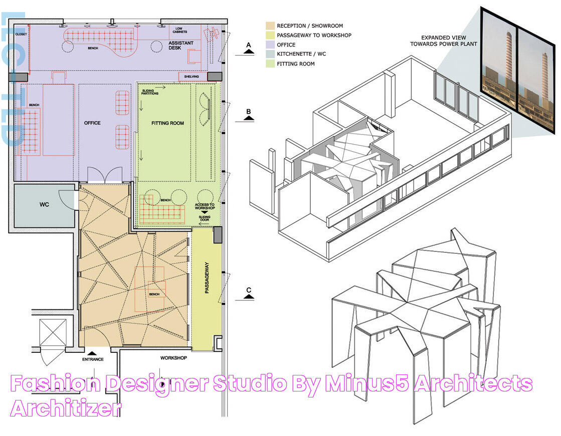 Fashion Designer Studio by Minus5 Architects Architizer