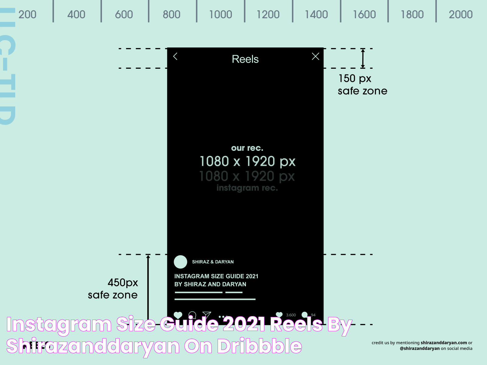 Optimized Reel Sizes: A Comprehensive Guide For Content Creators