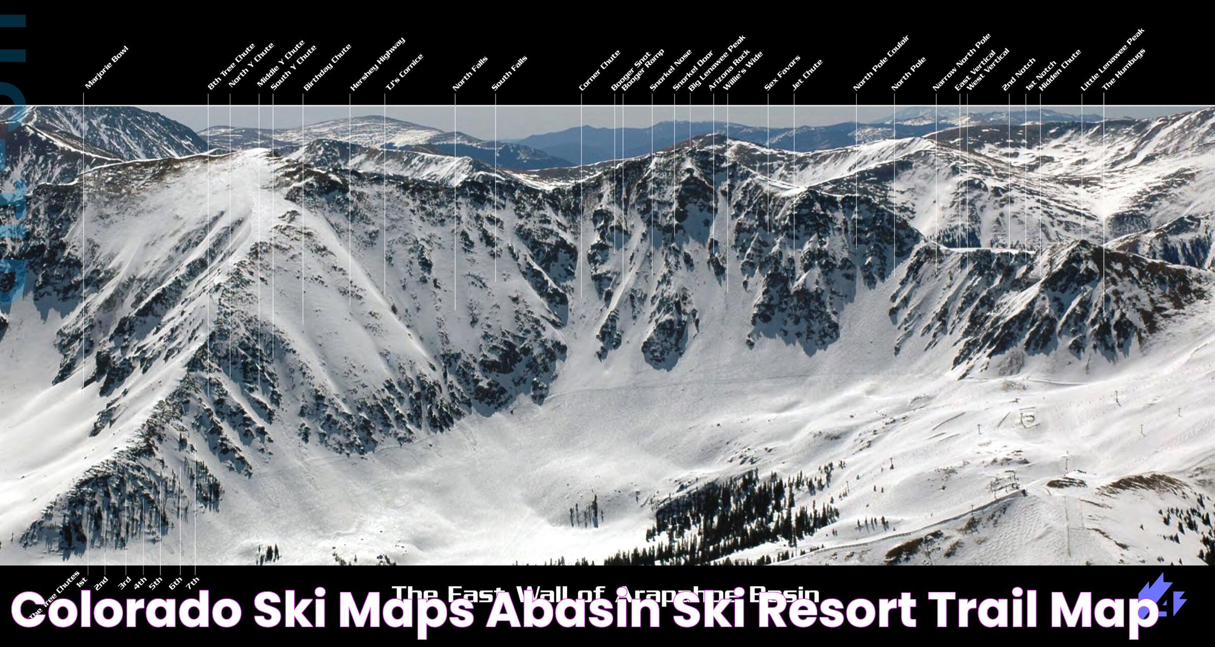 Ultimate Guide To A Basin Ski: Adventure Awaits On The Slopes