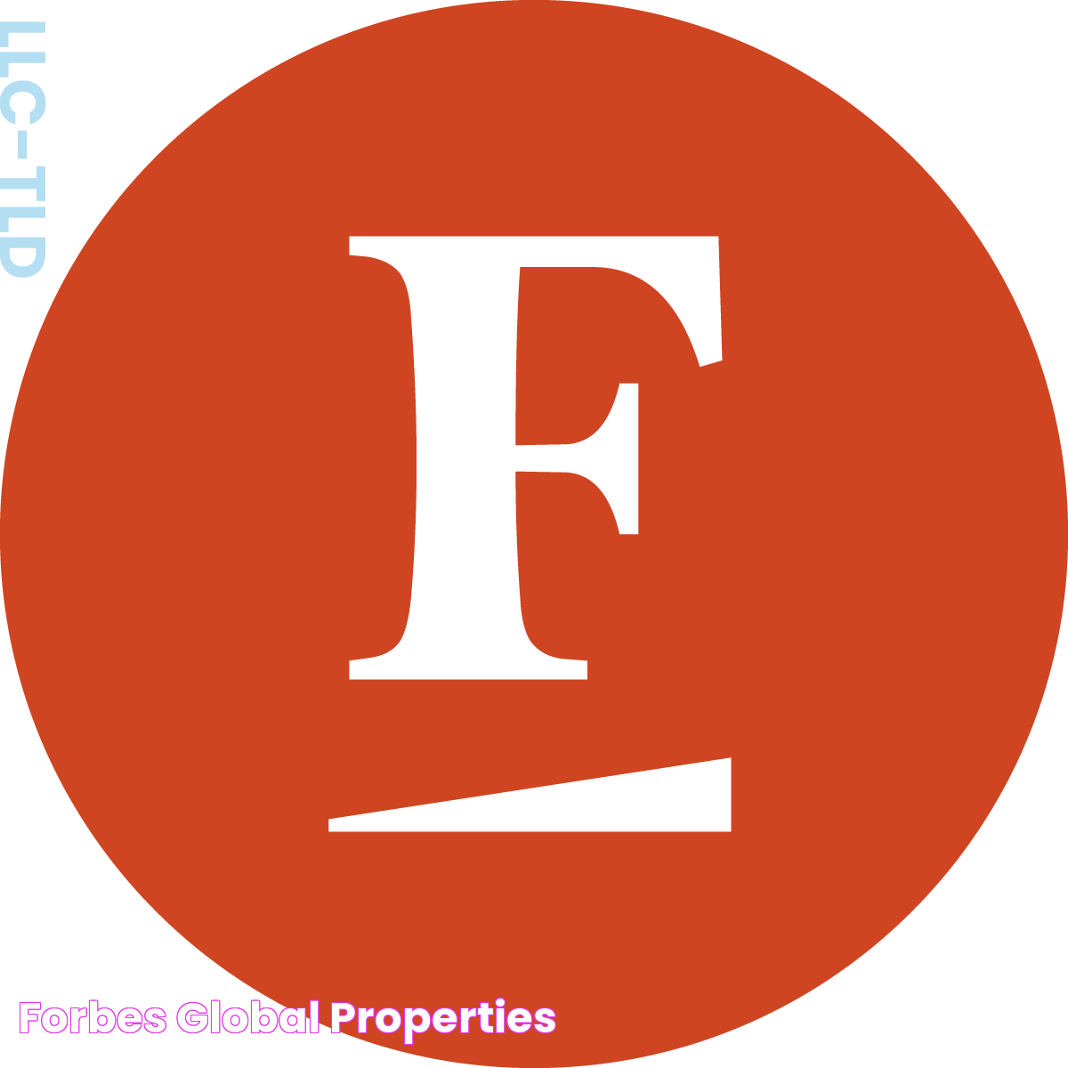 Forbes Global Properties