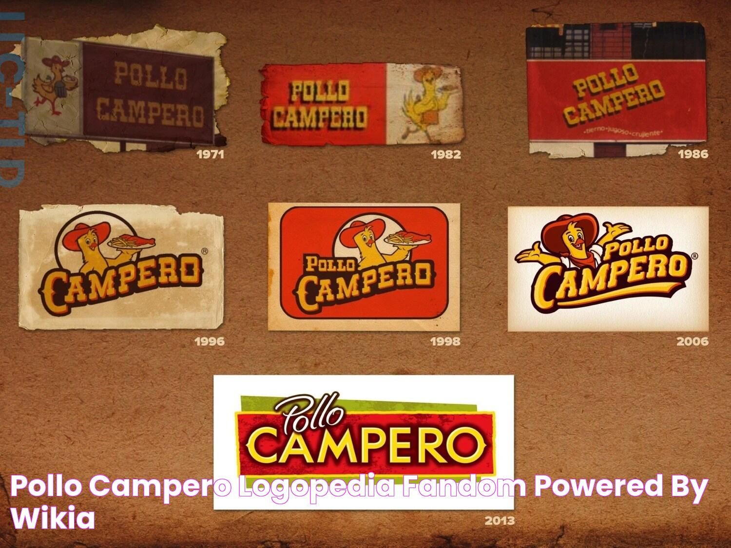 Pollo Campero Logopedia FANDOM powered by Wikia