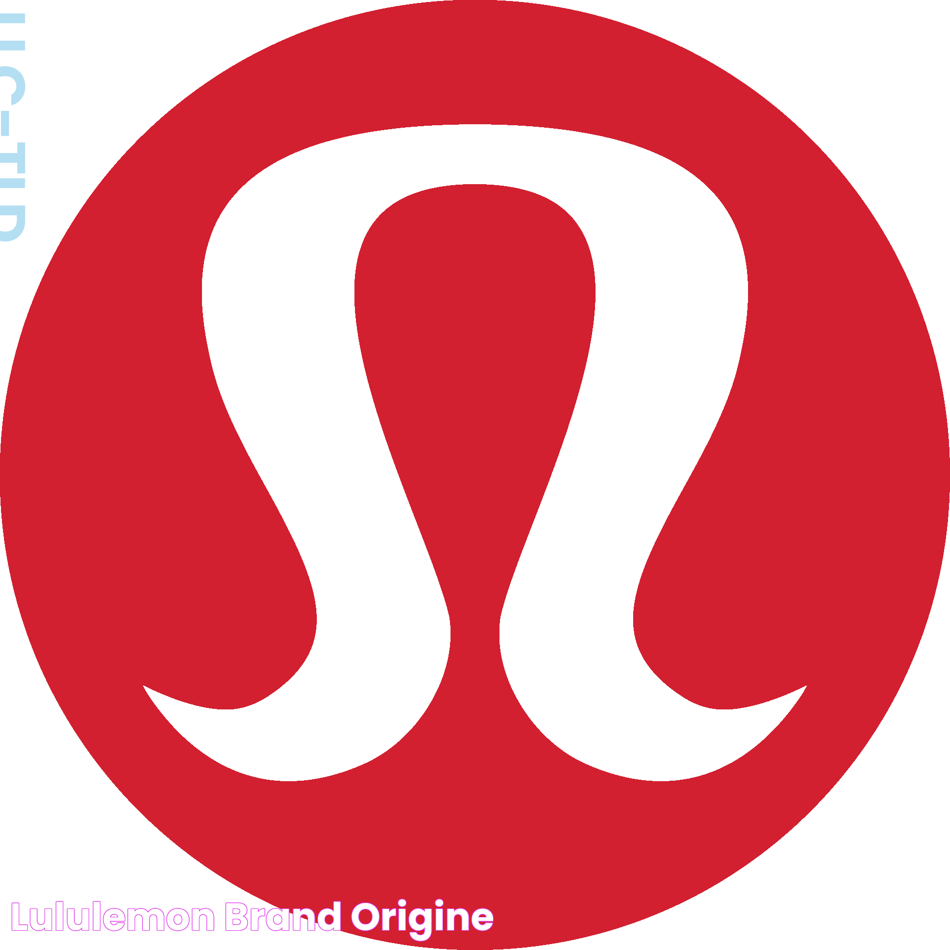 lululemon brand origine