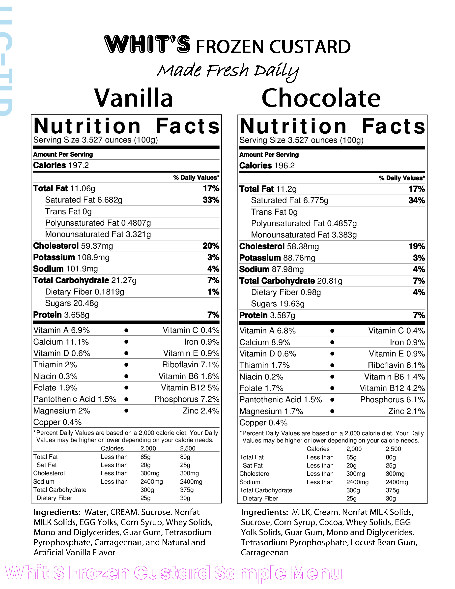 Whit's Frozen Custard Sample Menu