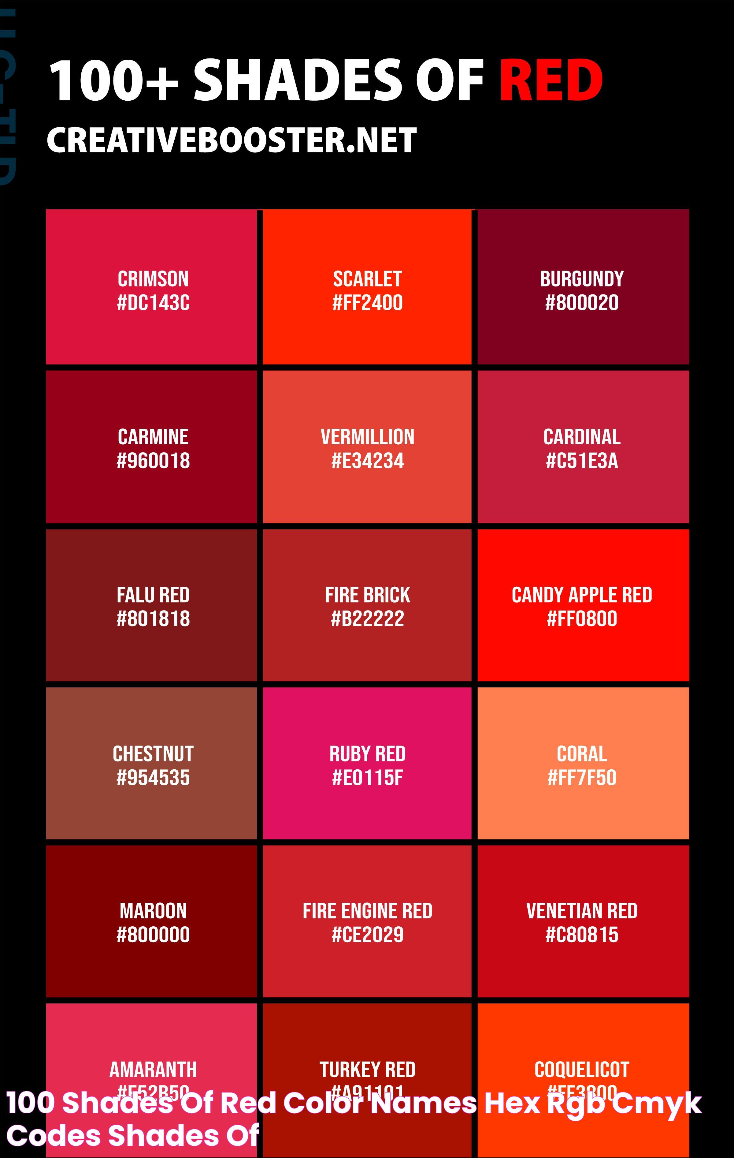 100+ Shades of Red Color (Names, HEX, RGB, & CMYK Codes) Shades of