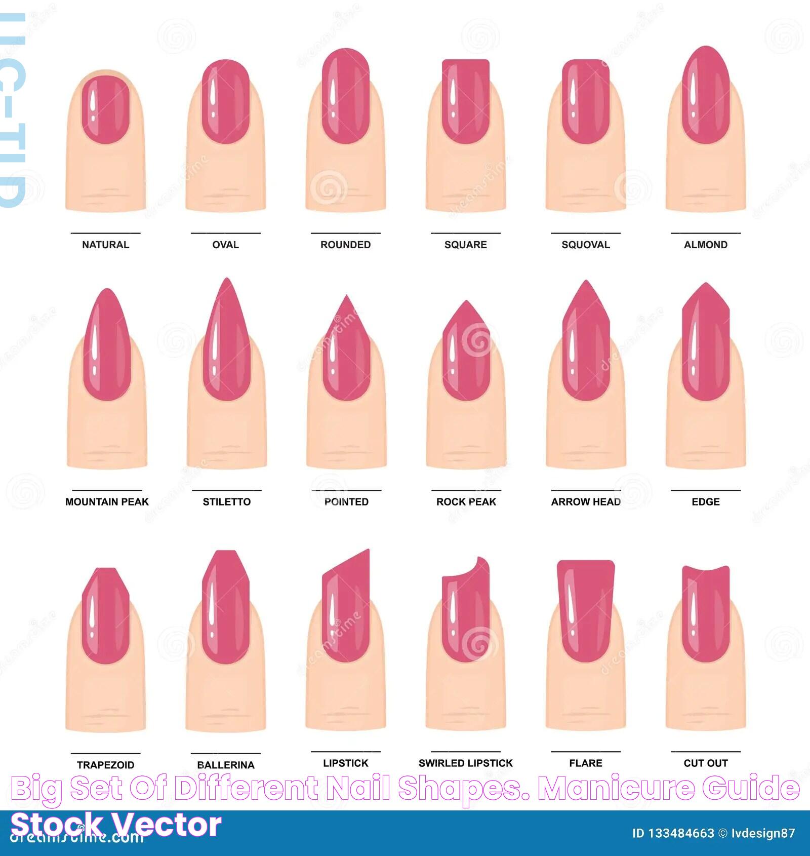 Ultimate Guide To Nail Set Manicure: Transform Your Look