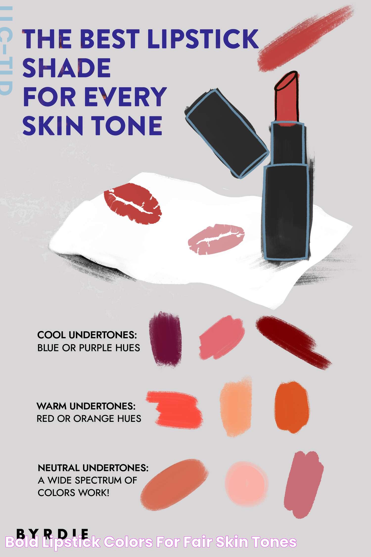 Perfect Lipstick Shades: A Guide For Red Skin Tones