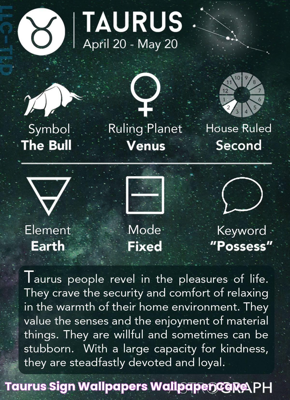 The Ultimate Guide To What Do Taurus Men Like In A Woman