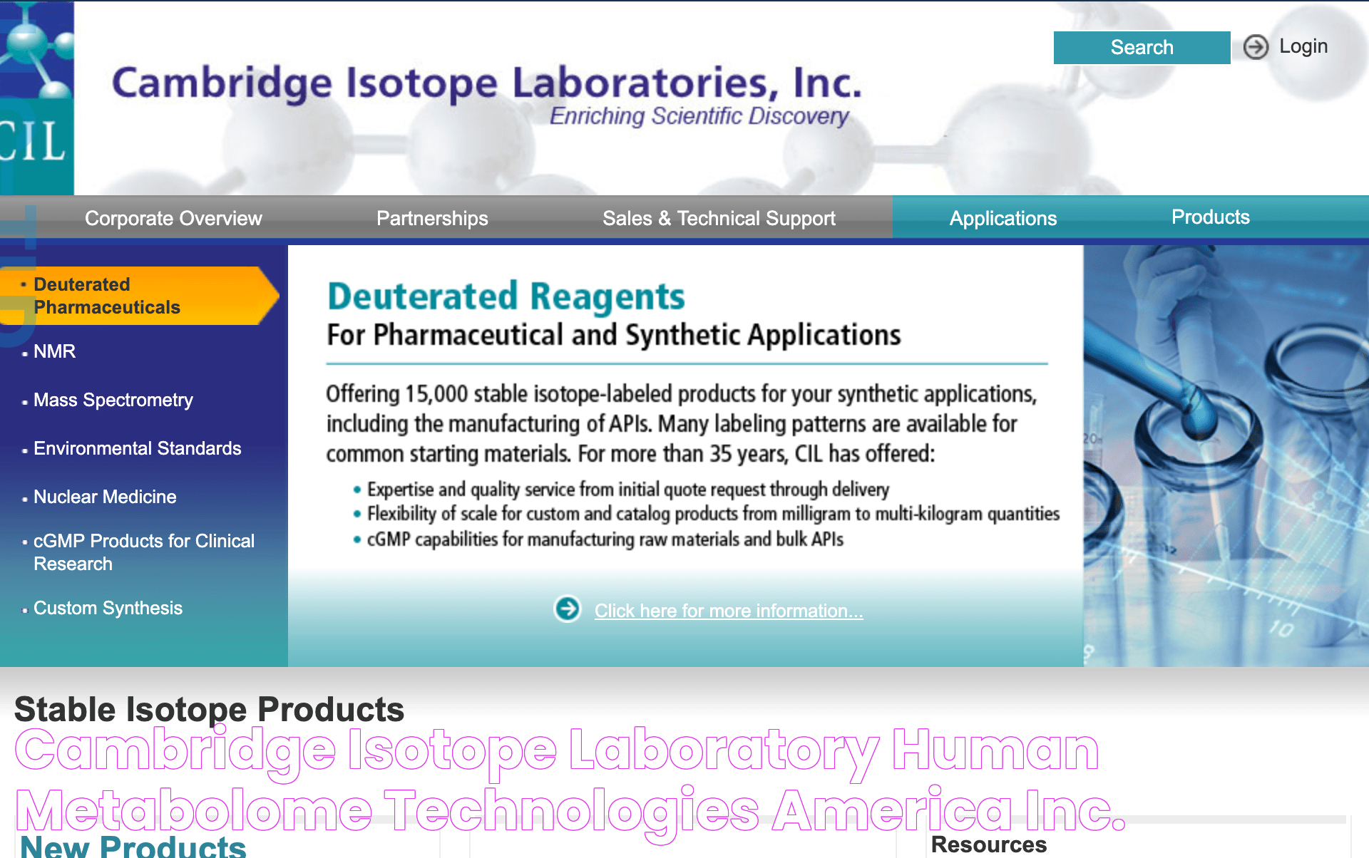 Cambridge Isotope Laboratory Human Metabolome Technologies America Inc.