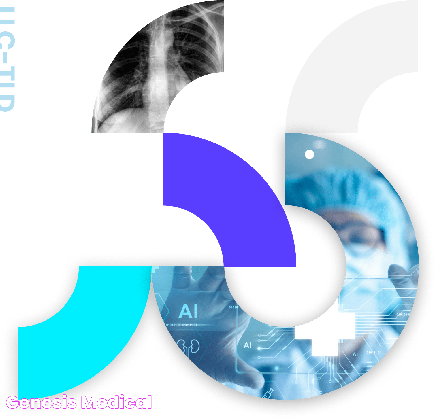 Genesis Medical