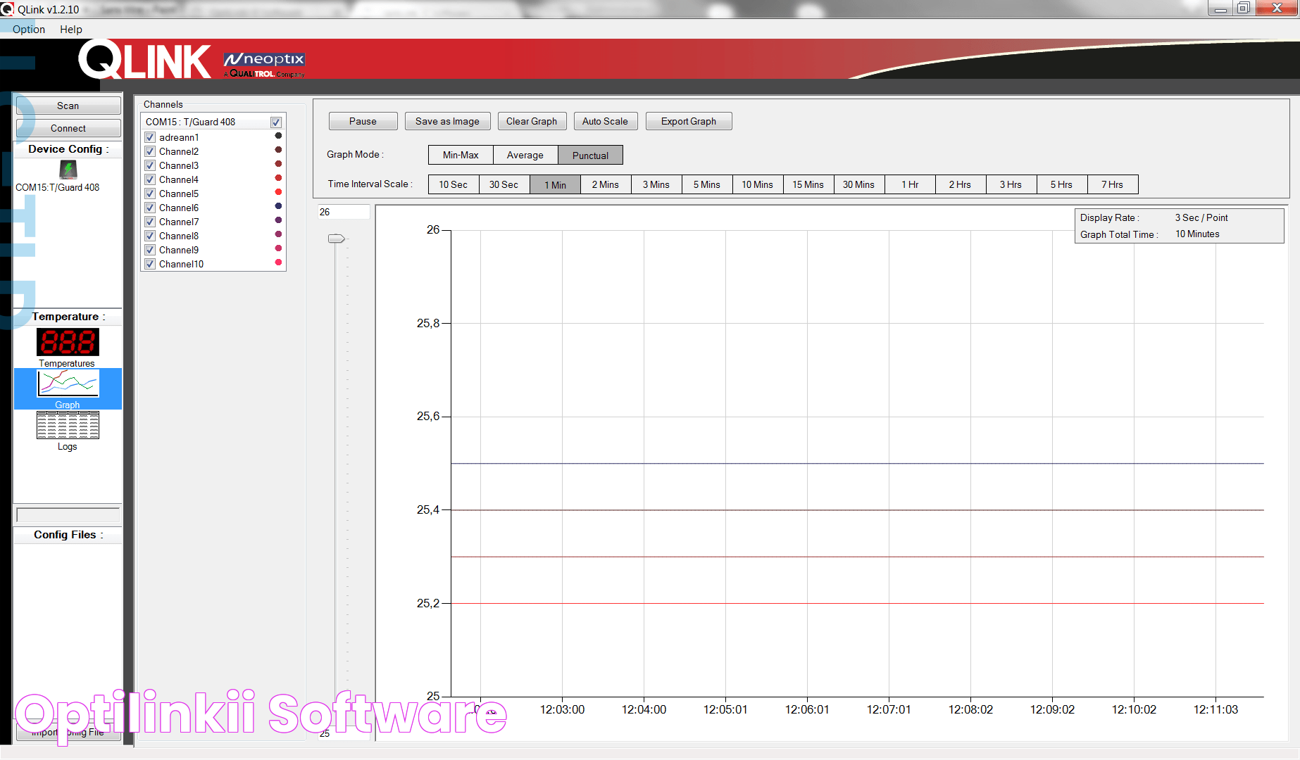 OptiLinkII Software