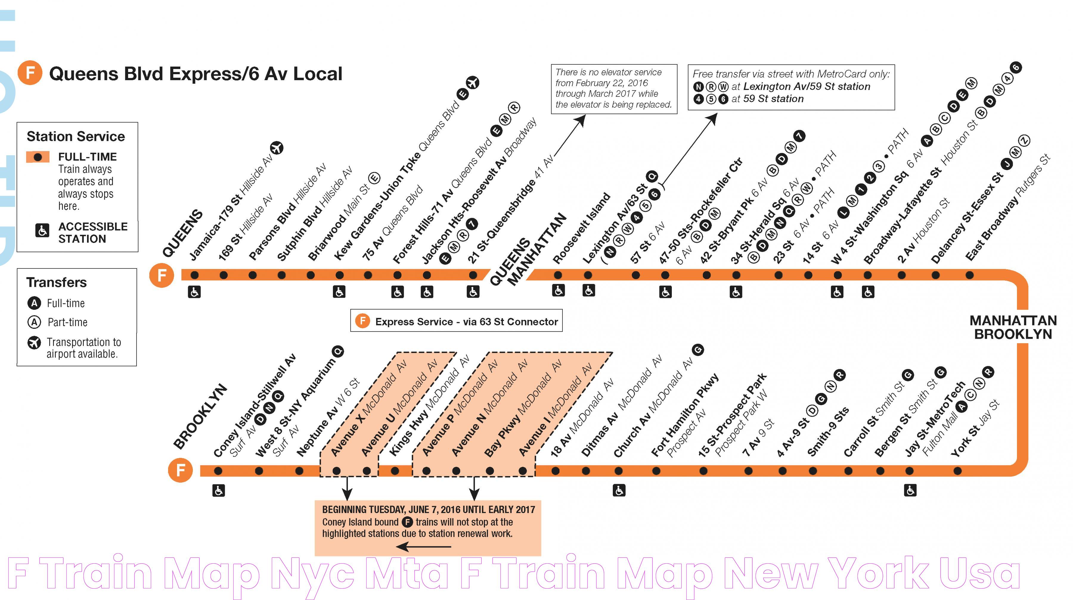 Commuting Made Easy: A Guide To The G Train NYC