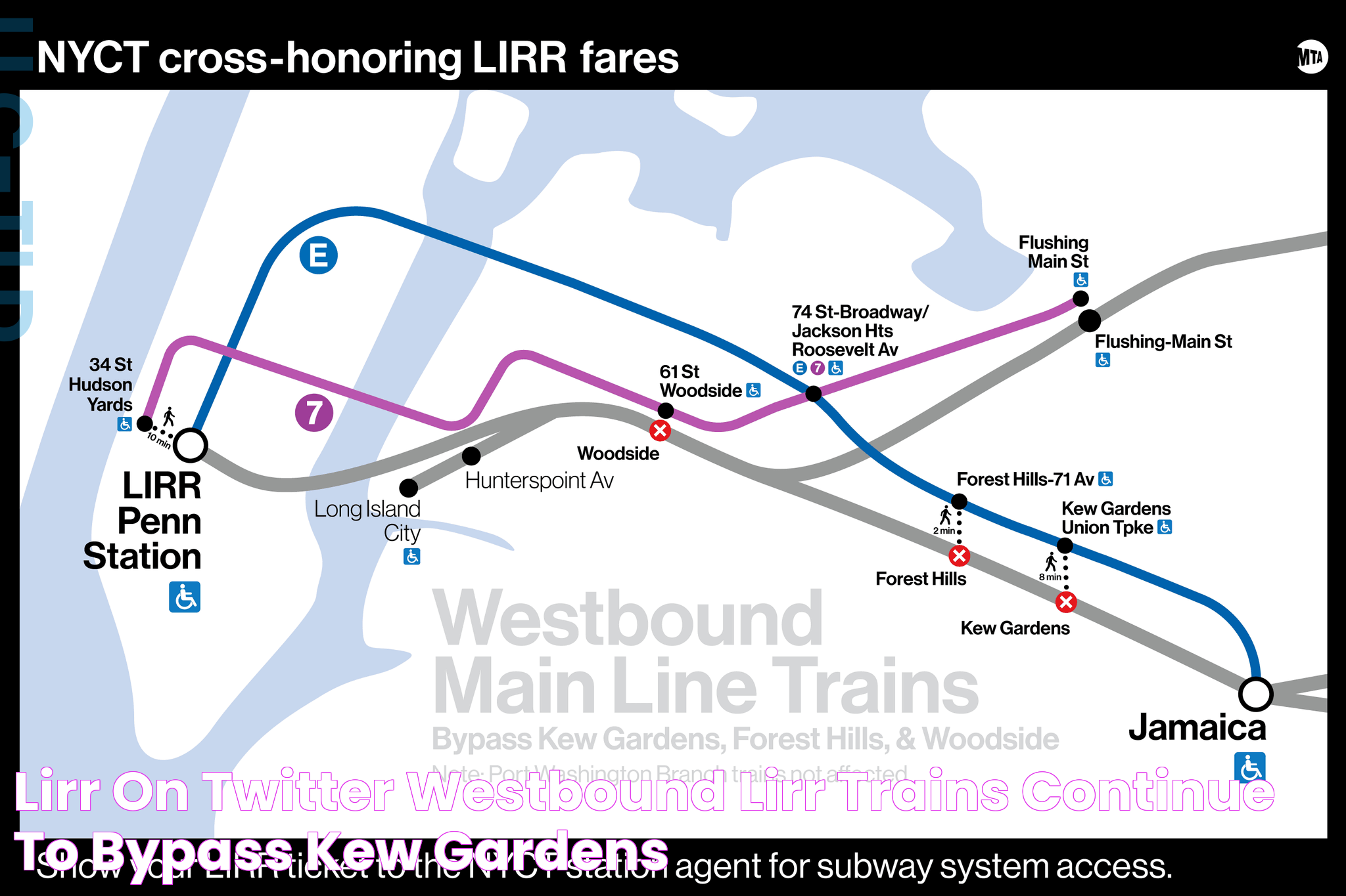 LIRR on Twitter "Westbound LIRR trains continue to bypass Kew Gardens