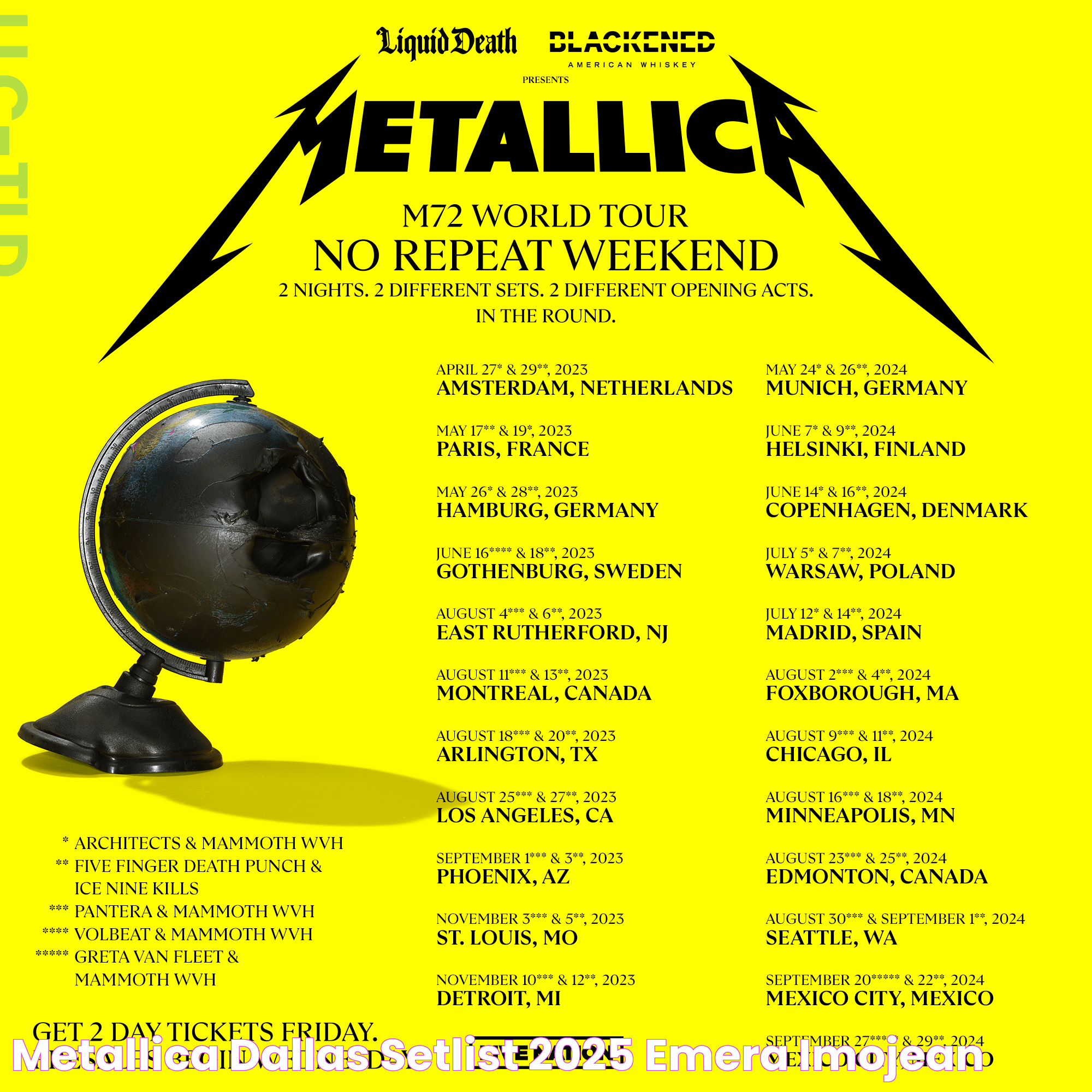 Metallica Dallas Setlist 2025 Emera Imojean