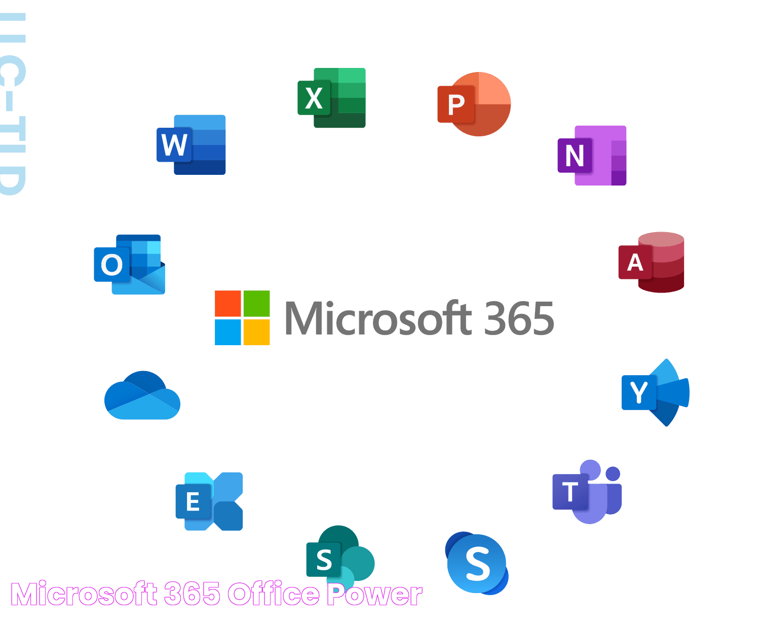 Ultimate Guide To Microsoft 365: Features, Benefits, And Usage