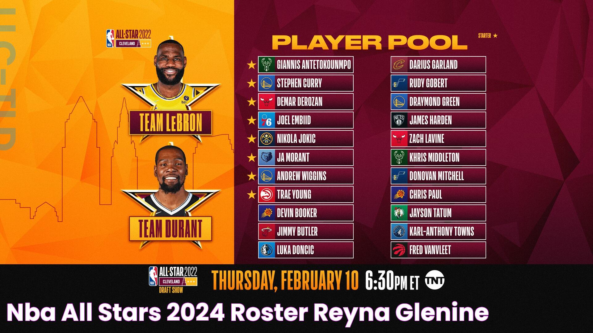 Nba All Stars 2024 Roster Reyna Glenine