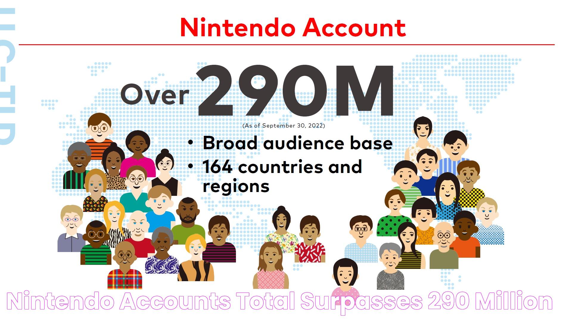 Mastering The Https Accounts Nintendo Com Family Feature: A Guide To Nintendo's Family System