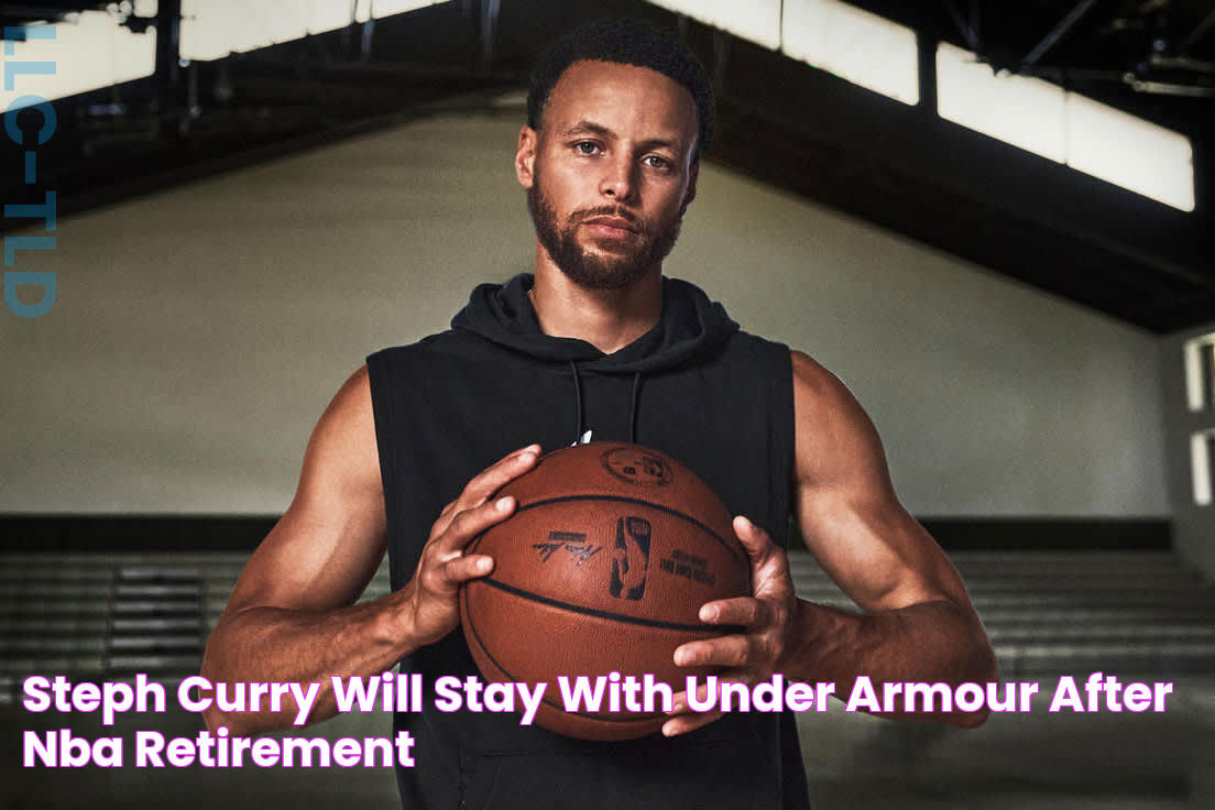 What Team Is Steph Curry On? A Detailed Look At The NBA Superstar's Career