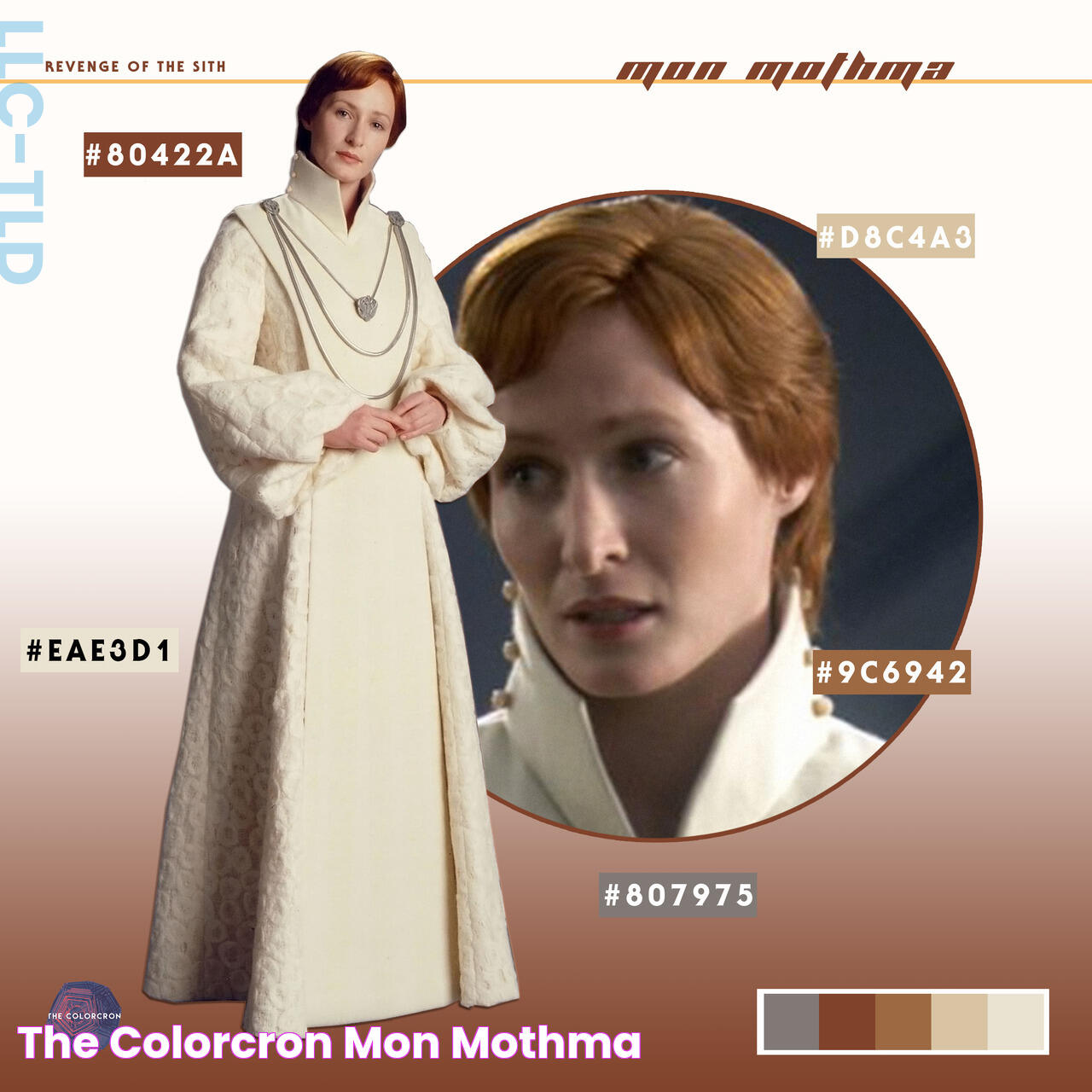 THE COLORCRON Mon Mothma