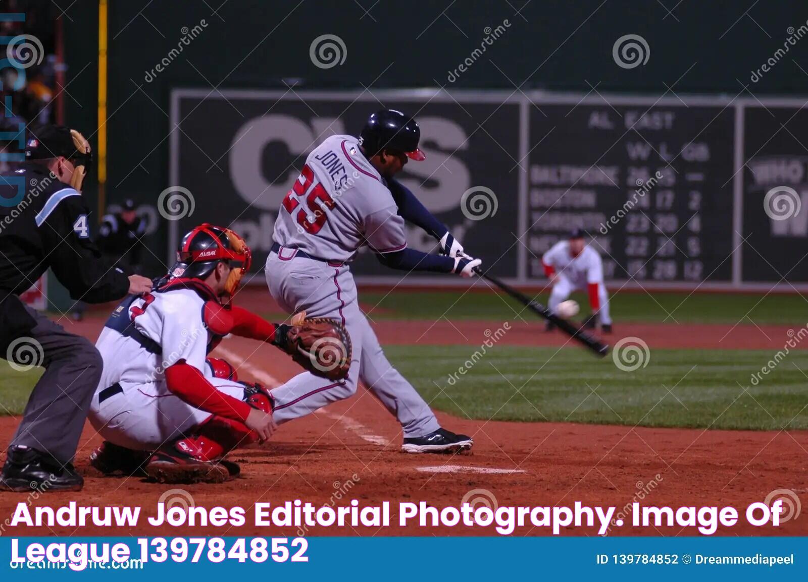 Andruw Jones editorial photography. Image of league 139784852