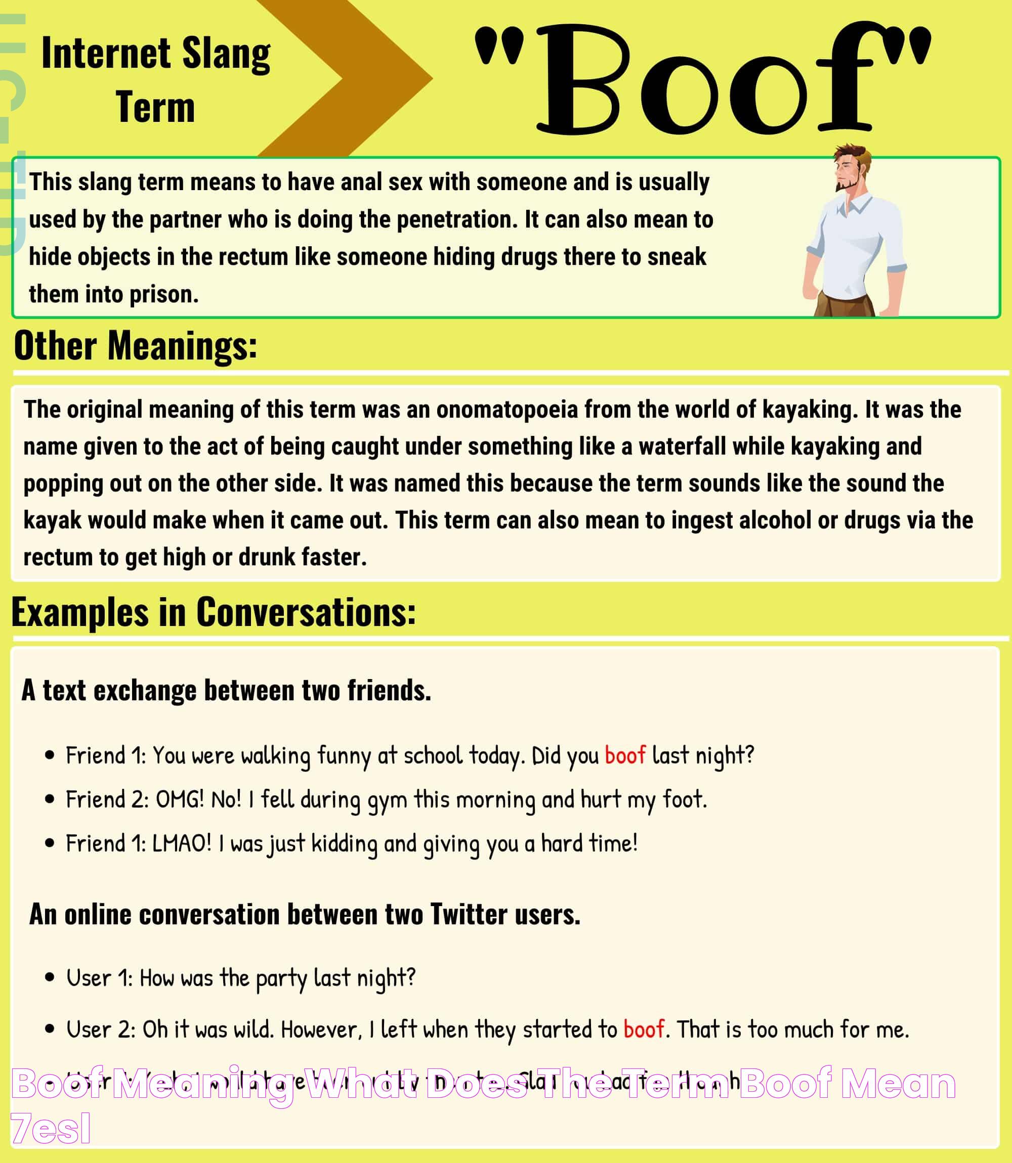 Boof Meaning What Does the Term "Boof" Mean? • 7ESL