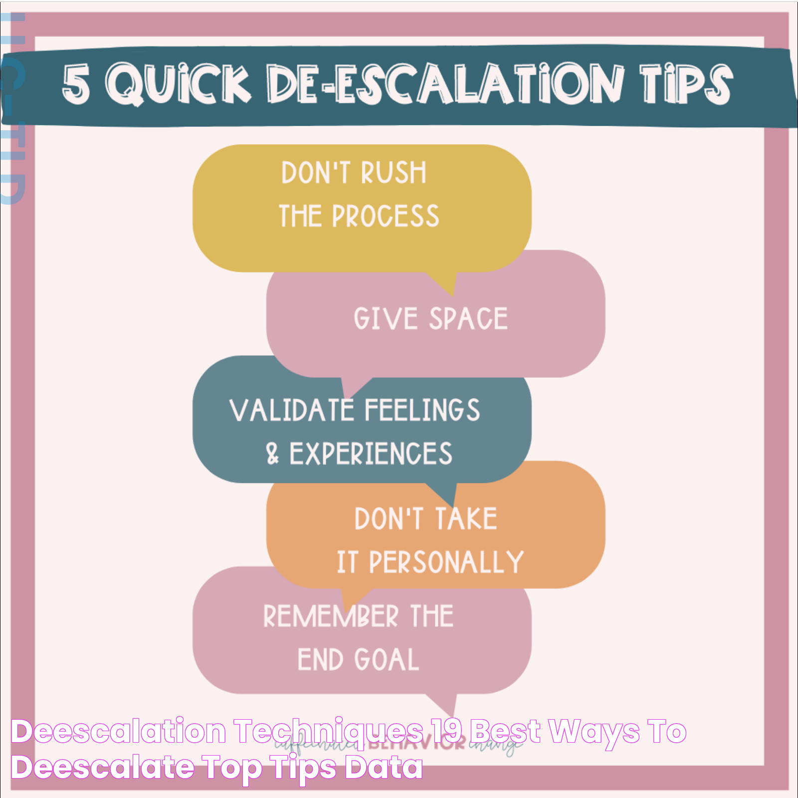 DeEscalation Techniques 19 Best Ways to DeEscalate [Top Tips + Data]