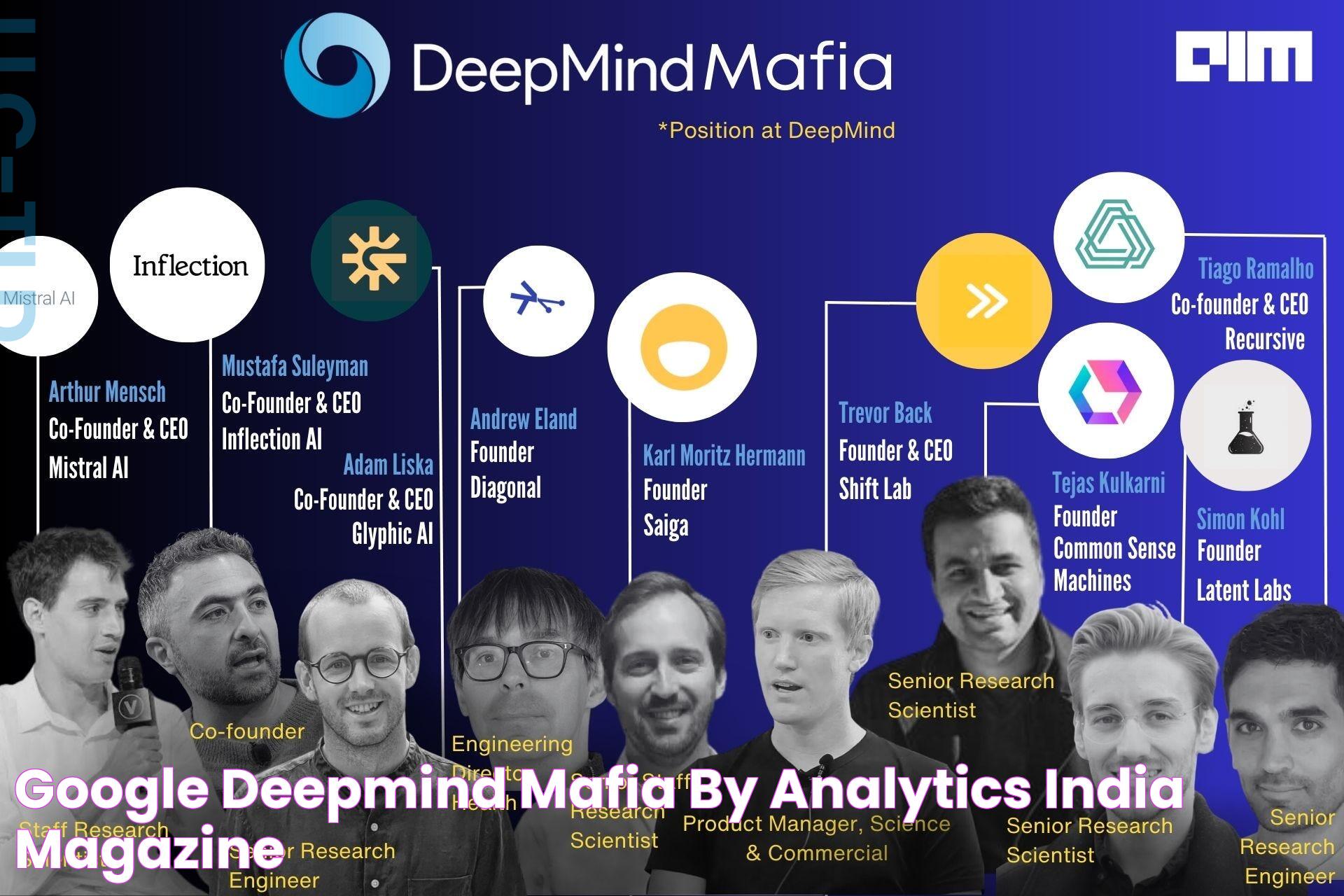 Google DeepMind Mafia by Analytics India Magazine