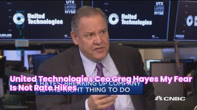 Global Impact Of United Technologies: Innovation And Integration