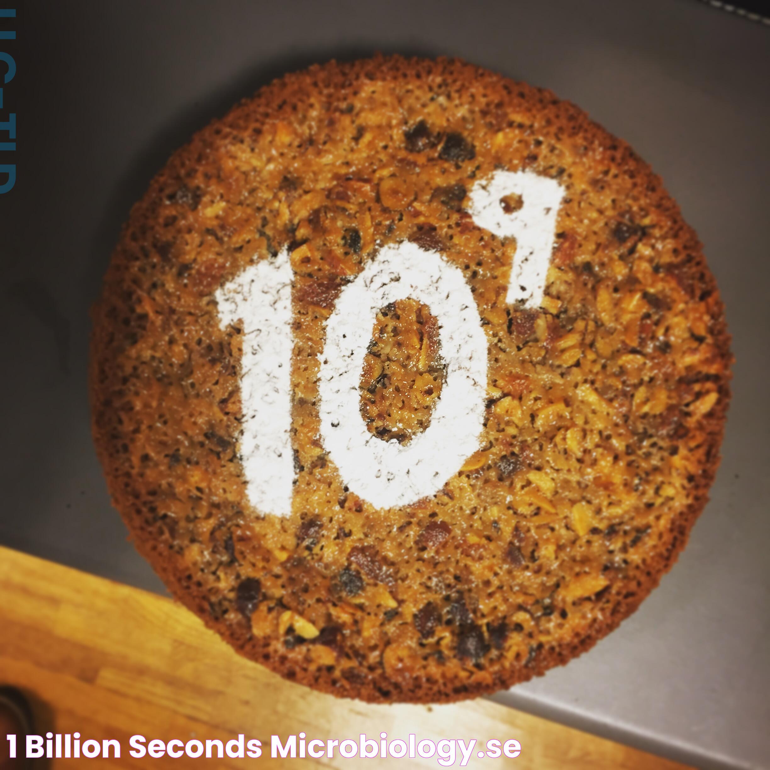 Convert 1 Billion Seconds To Years: A Time Perspective