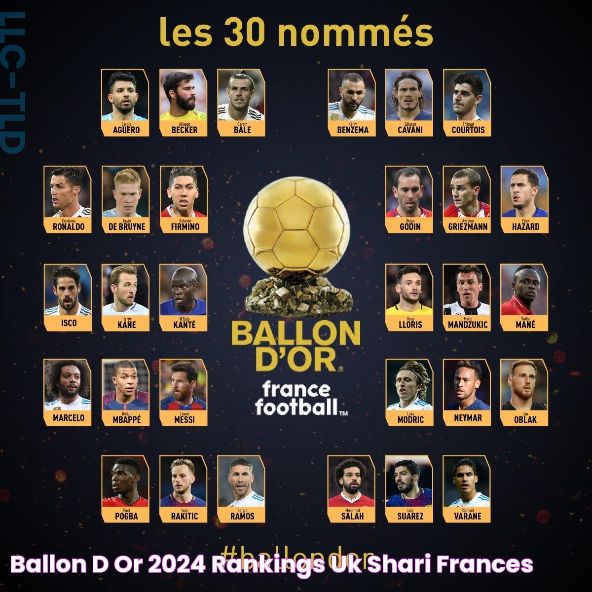 Ballon D'Or 2024 Rankings Uk Shari Frances