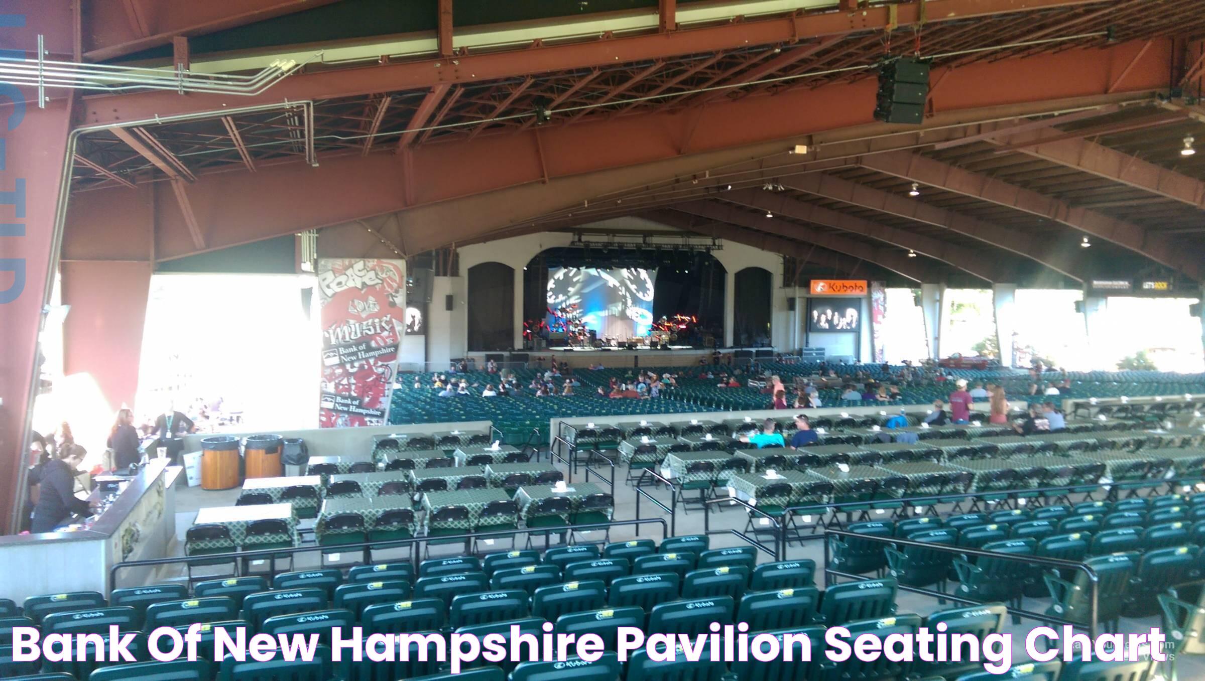 New Hampshire Bank Of Pavilion: A Financial Oasis In The Granite State