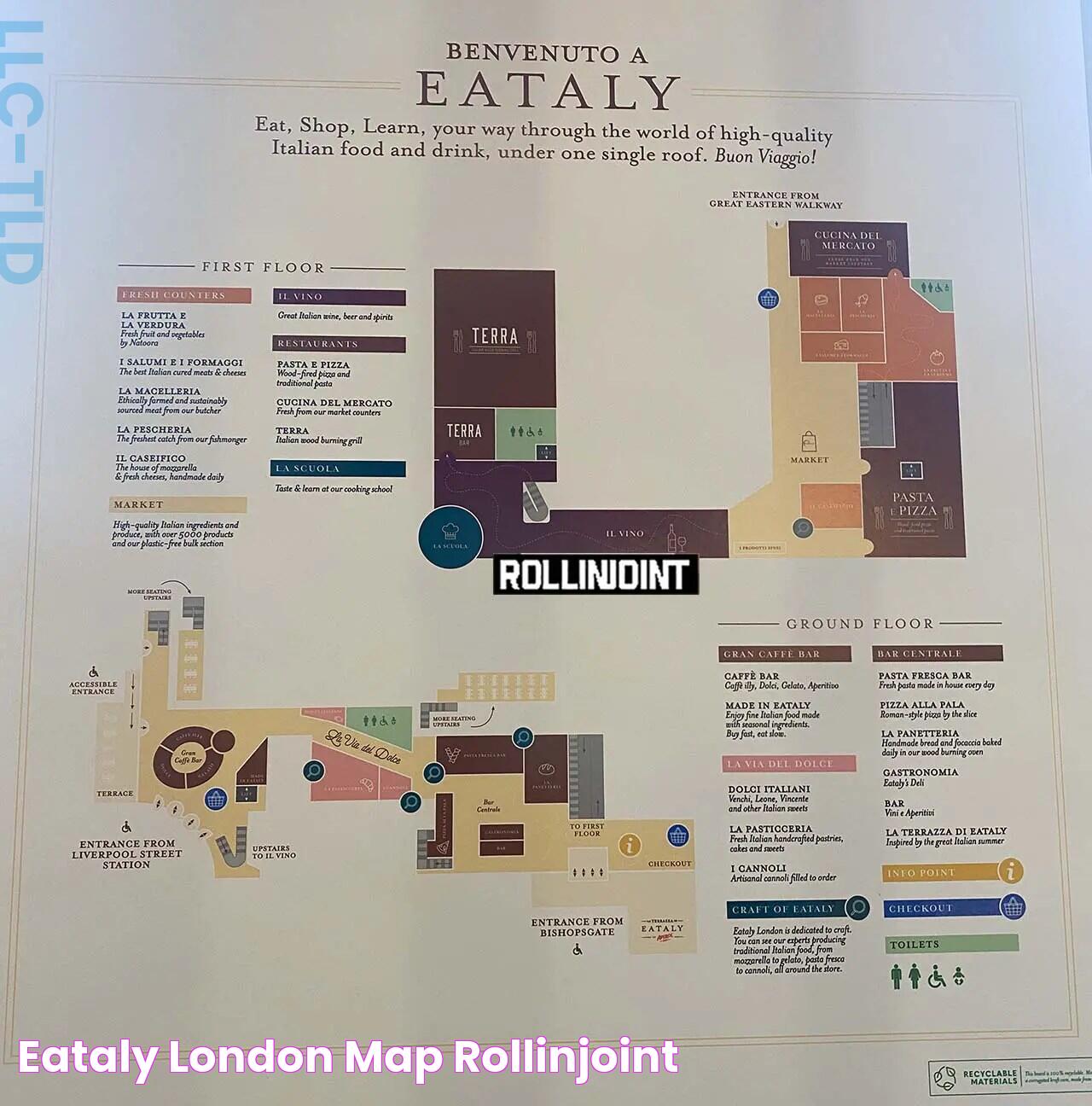 A Culinary Wonderland Awaits At Eataly London