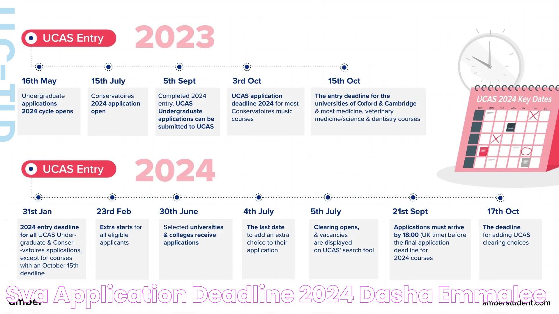 Sva Application Deadline 2024 Dasha Emmalee