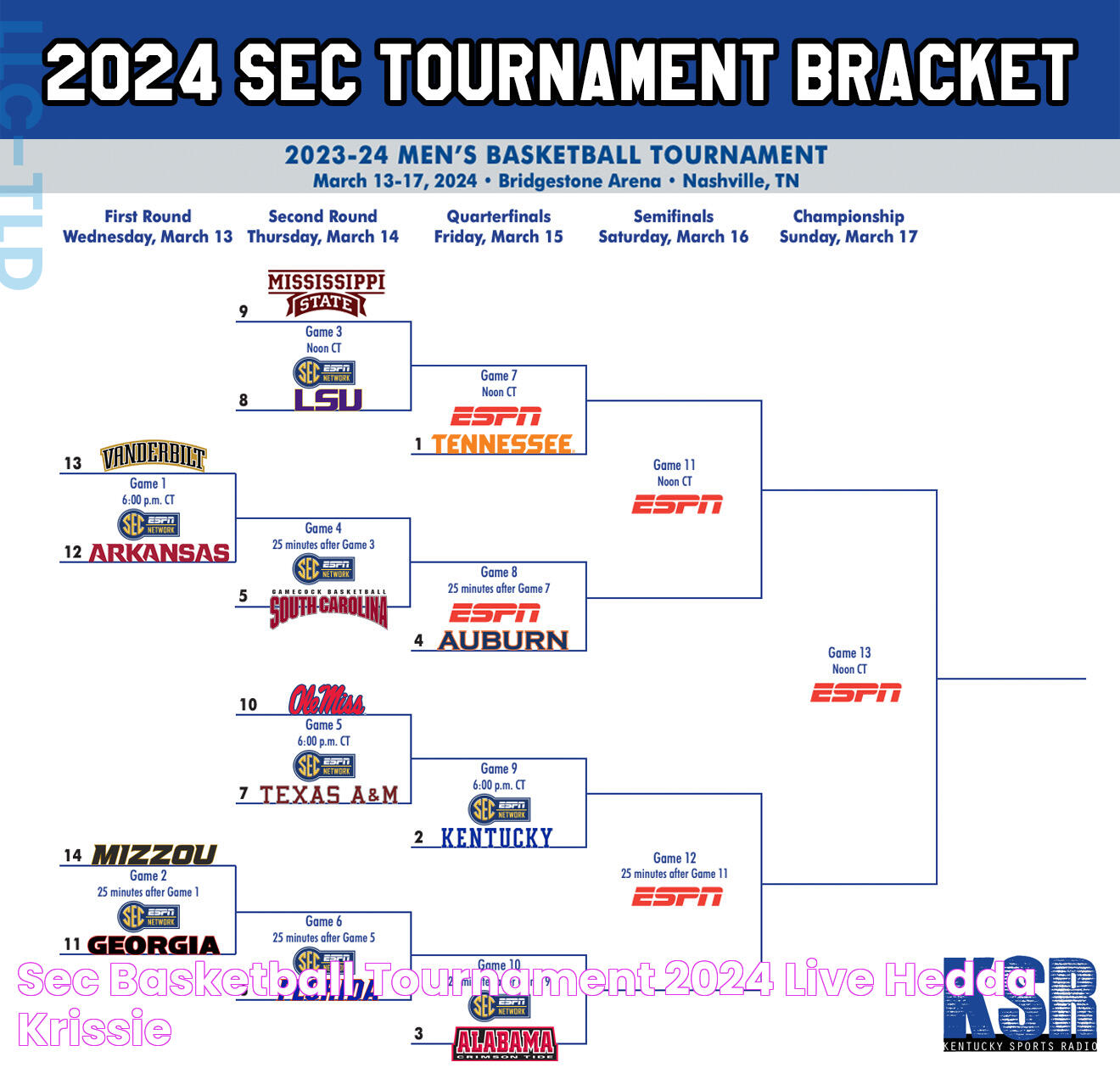 Sec Basketball Tournament 2024 Live Hedda Krissie