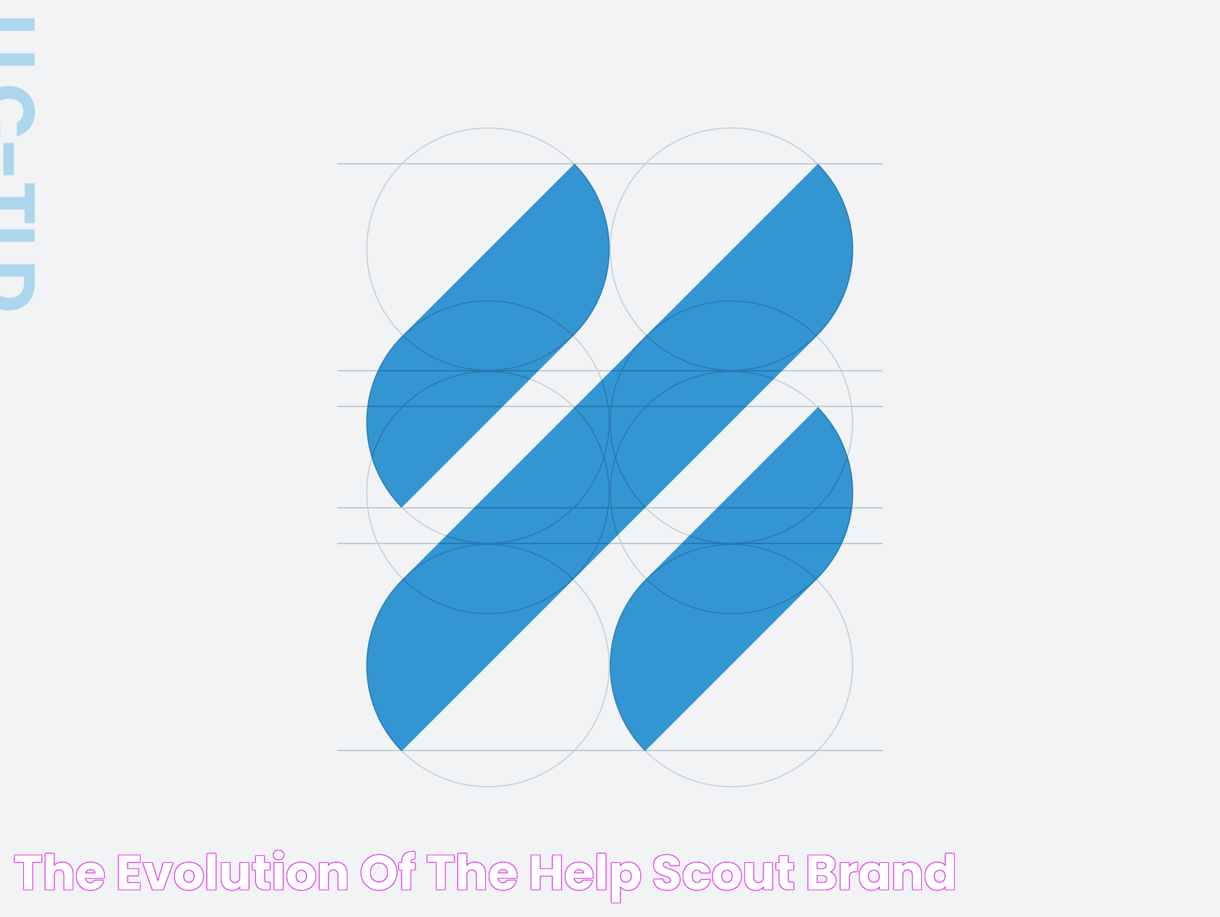 The Evolution of the Help Scout Brand