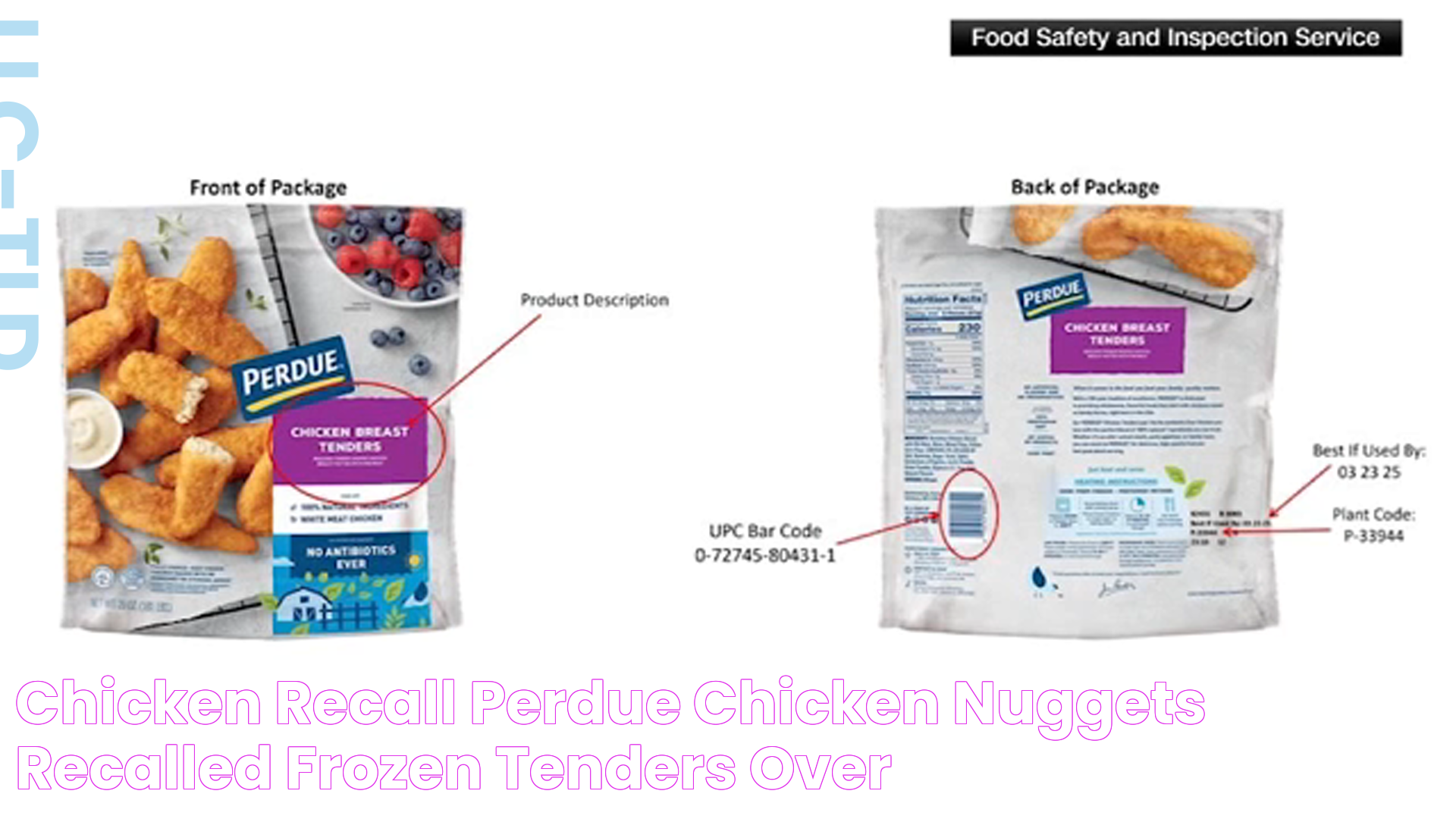 Chicken recall Perdue chicken nuggets recalled, frozen tenders over